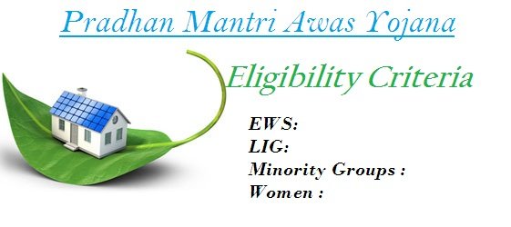 Pradhan Mantri Awas Yojana full Details 2024