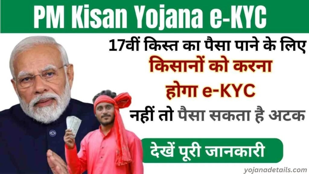 PM Kisan Samman Nidhi Yojana Full Details